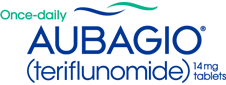 Teriflunomide (Aubagio®) Teriflunomide (Aubagio®)